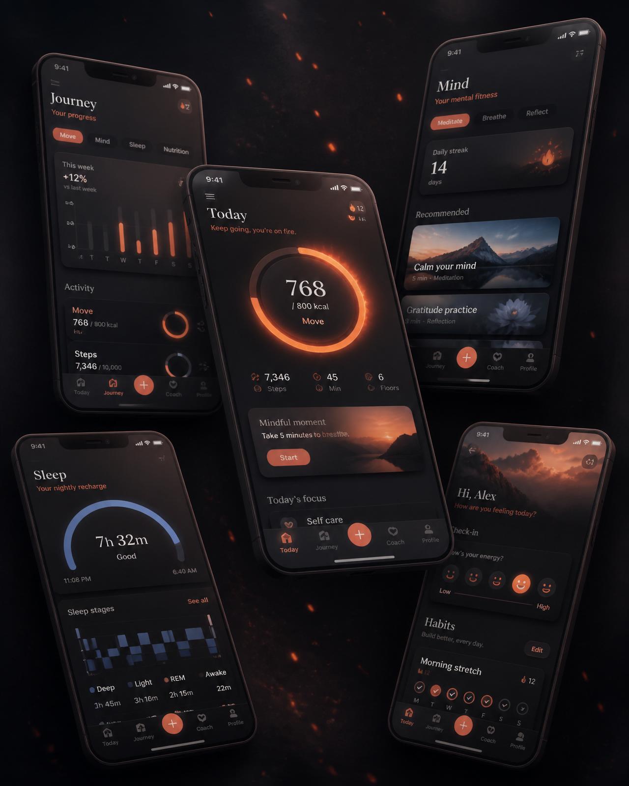 Halo Health case study