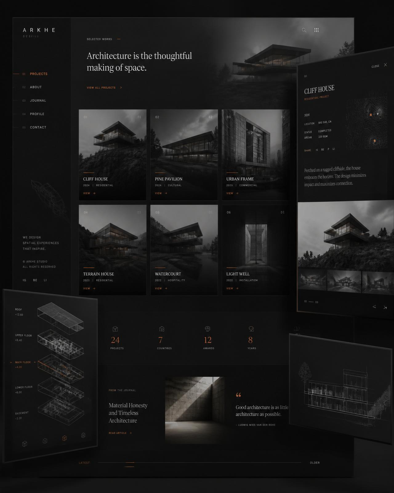 Kiln Studio case study